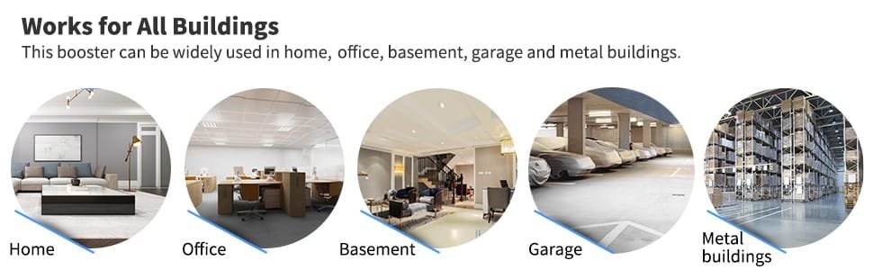 High-performance phone signal booster for large homes works for all buildings