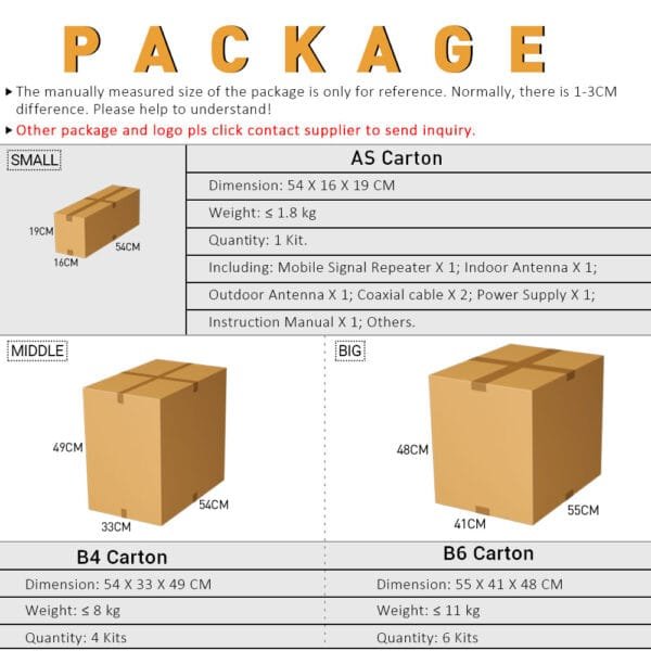 AT&T 4G 850 MHz Networking Repeaters OEM LTE Signal Booster