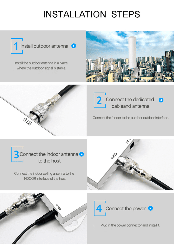 signal repeater INTALLATION STEPS